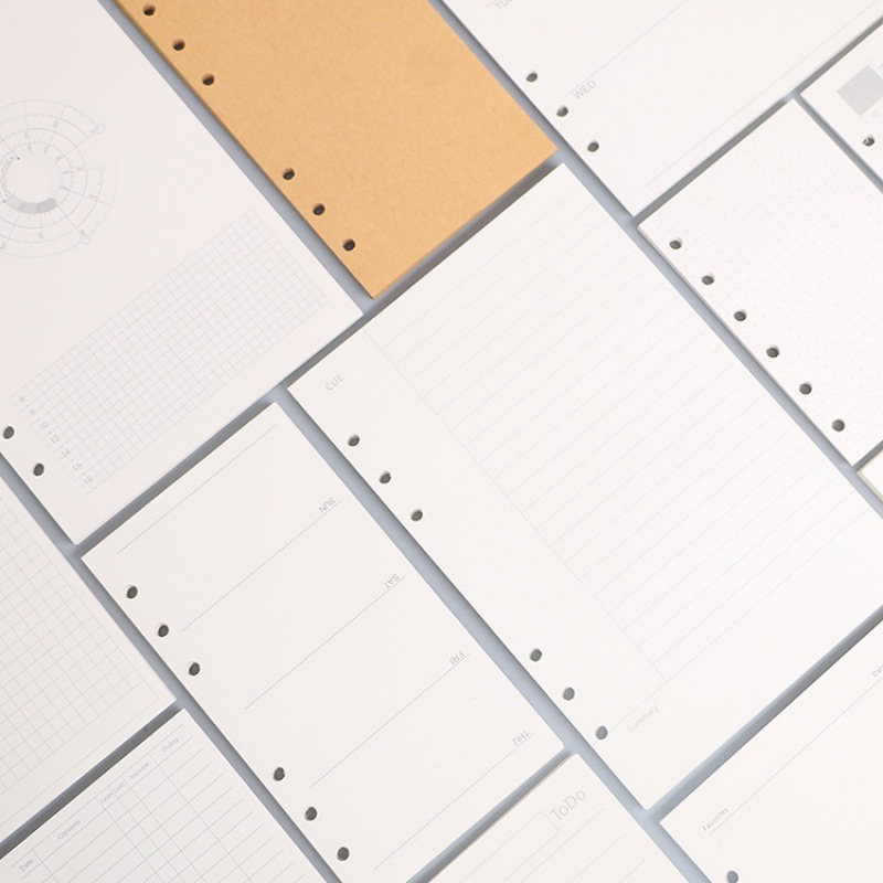 A5 A6 A7 Luźne kartki do notat – A5 Spiral Dotted Grid Notebook recenzja i cena