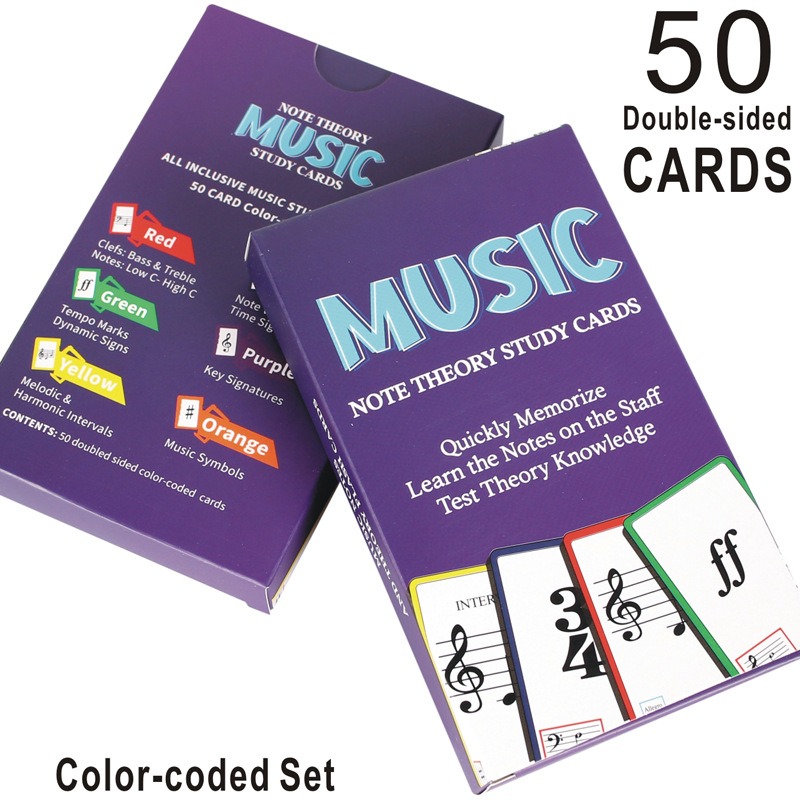 Karty muzyczne Karta akordów g – Blank Sheet Music Notebook recenzja i cena